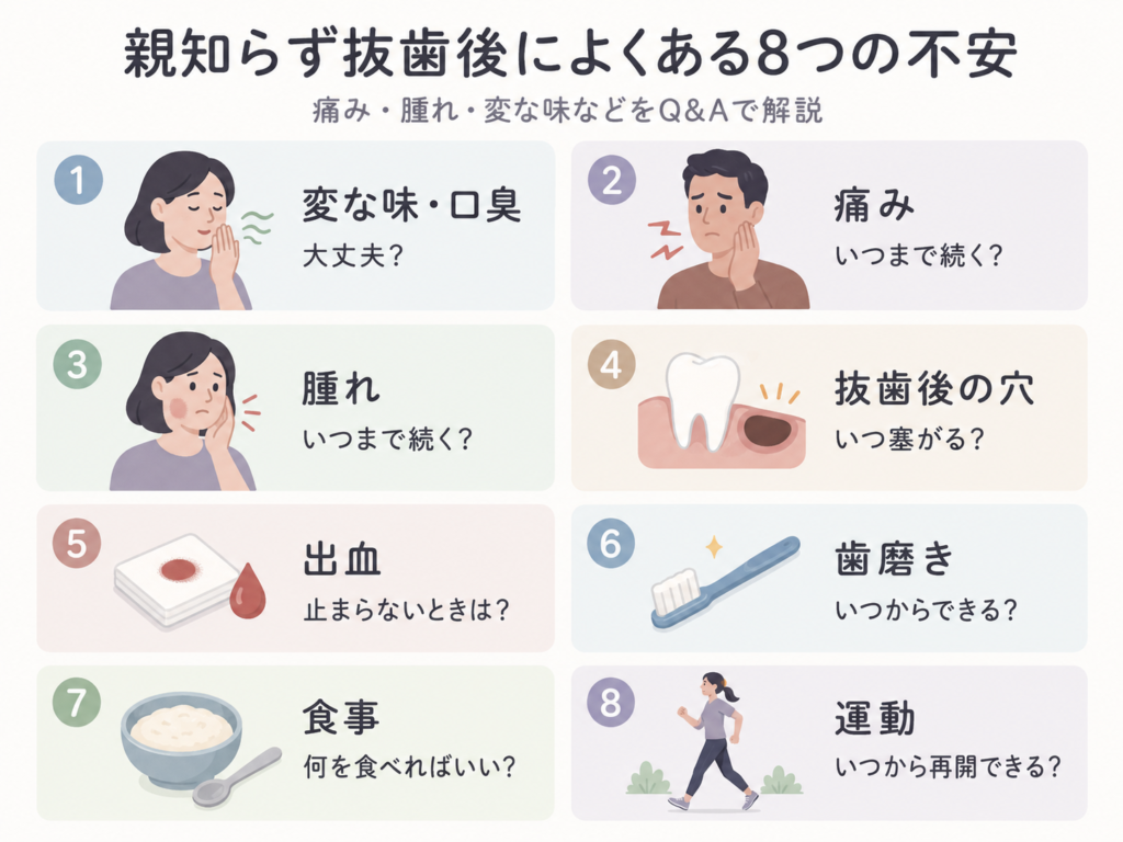 親知らず抜歯後の変な味・口臭・痛み・腫れ・出血・食事・歯磨き・運動・穴の治りに関するよくある不安