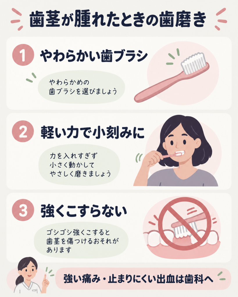 歯茎が腫れたときの歯磨き。やわらかい歯ブラシを選び、軽い力で小刻みに磨き、強くこすらない。